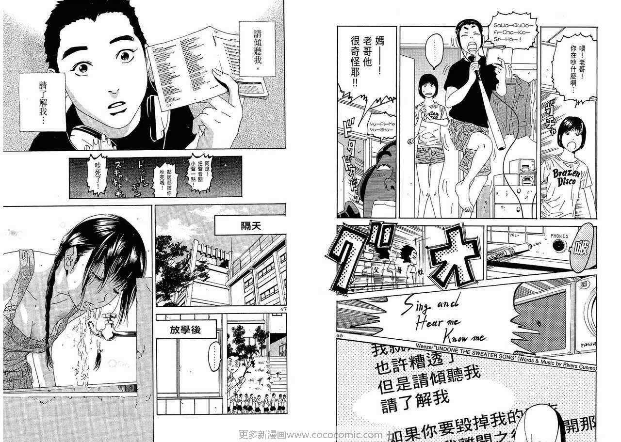 《GoOn青春热浪》漫画 goon青春热浪01卷