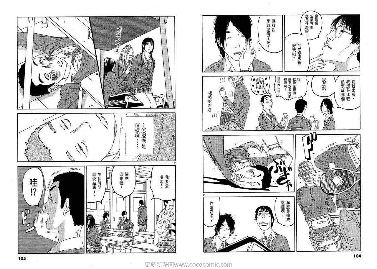 《GoOn青春热浪》漫画 goon青春热浪01卷