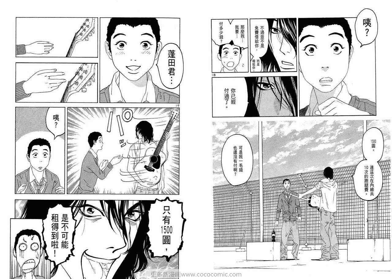 《GoOn青春热浪》漫画 goon青春热浪01卷