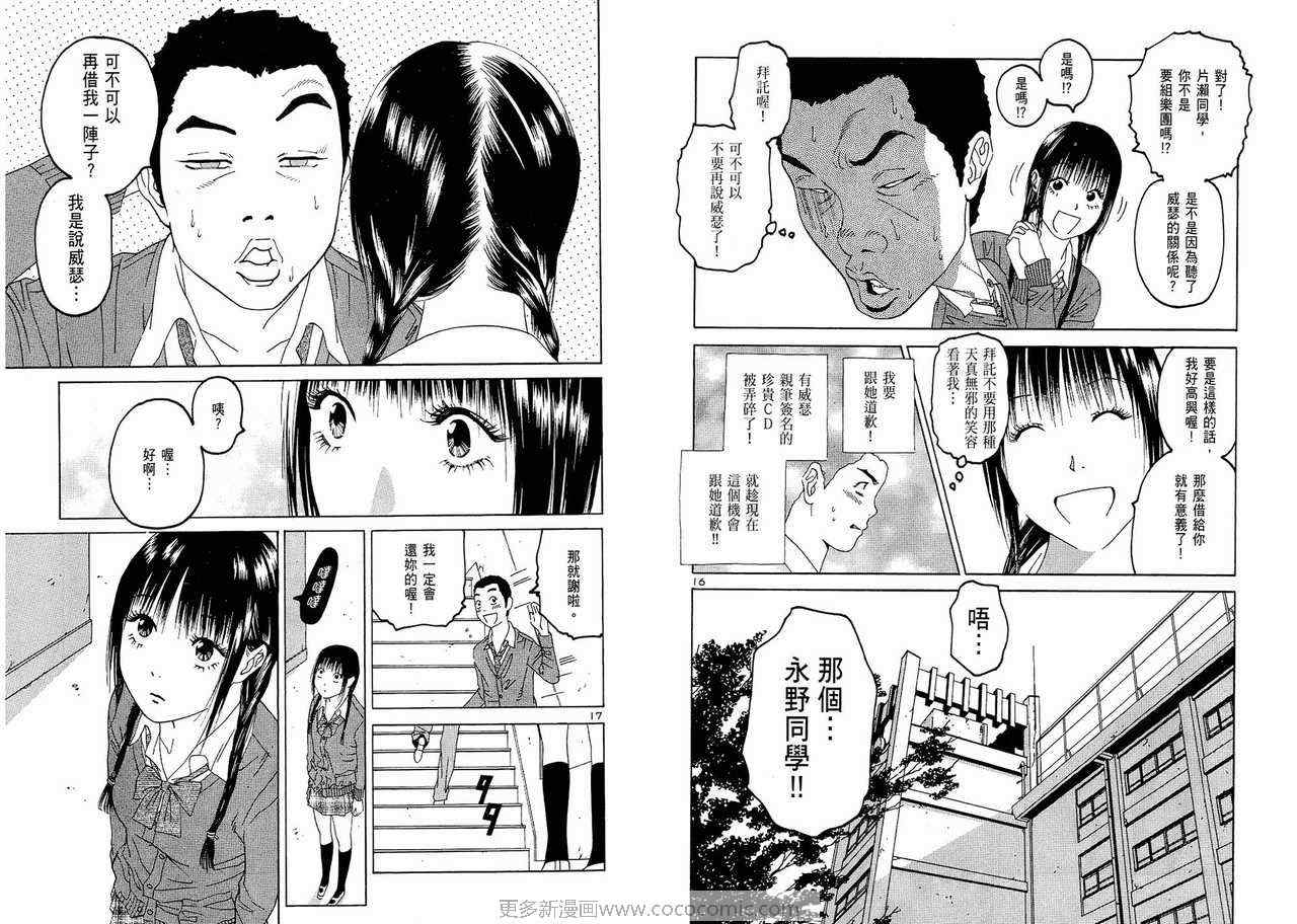 《GoOn青春热浪》漫画 goon青春热浪01卷