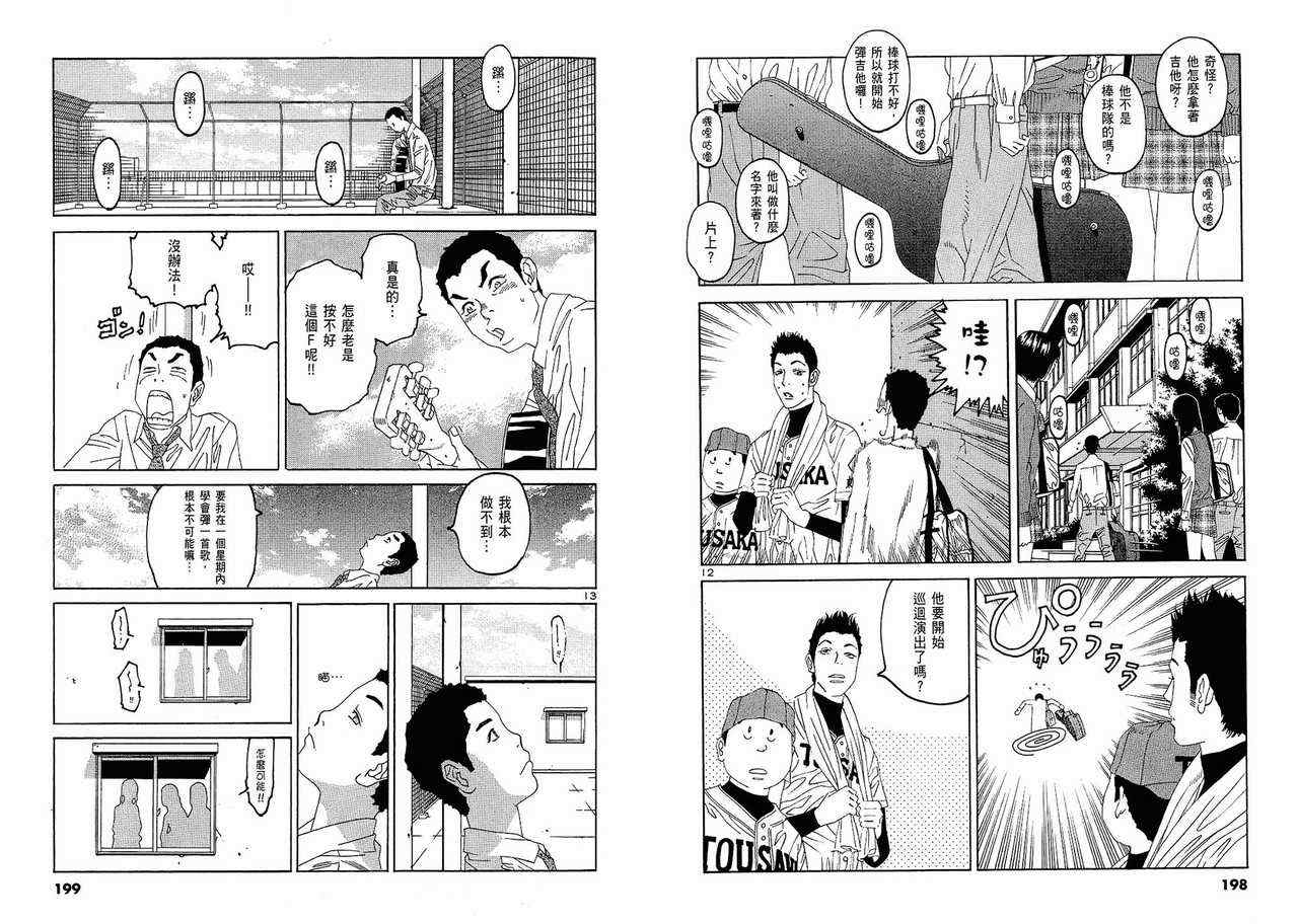 《GoOn青春热浪》漫画 goon青春热浪01卷