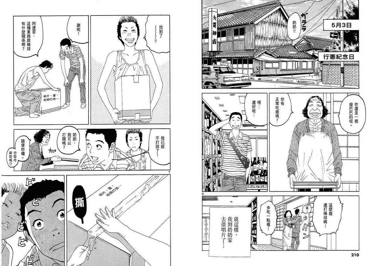 《GoOn青春热浪》漫画 goon青春热浪01卷