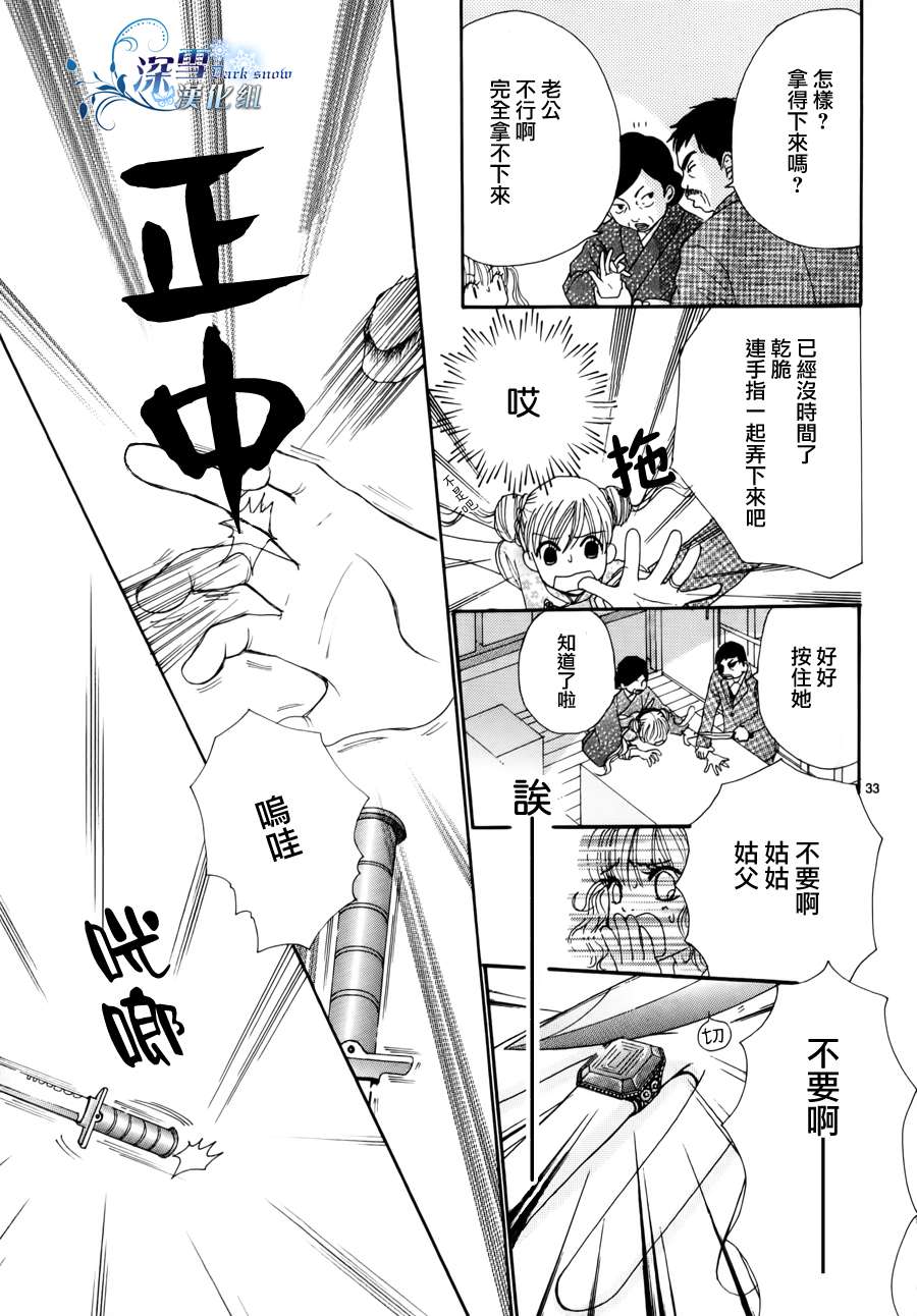 《被囚禁的野兽们》漫画 续篇