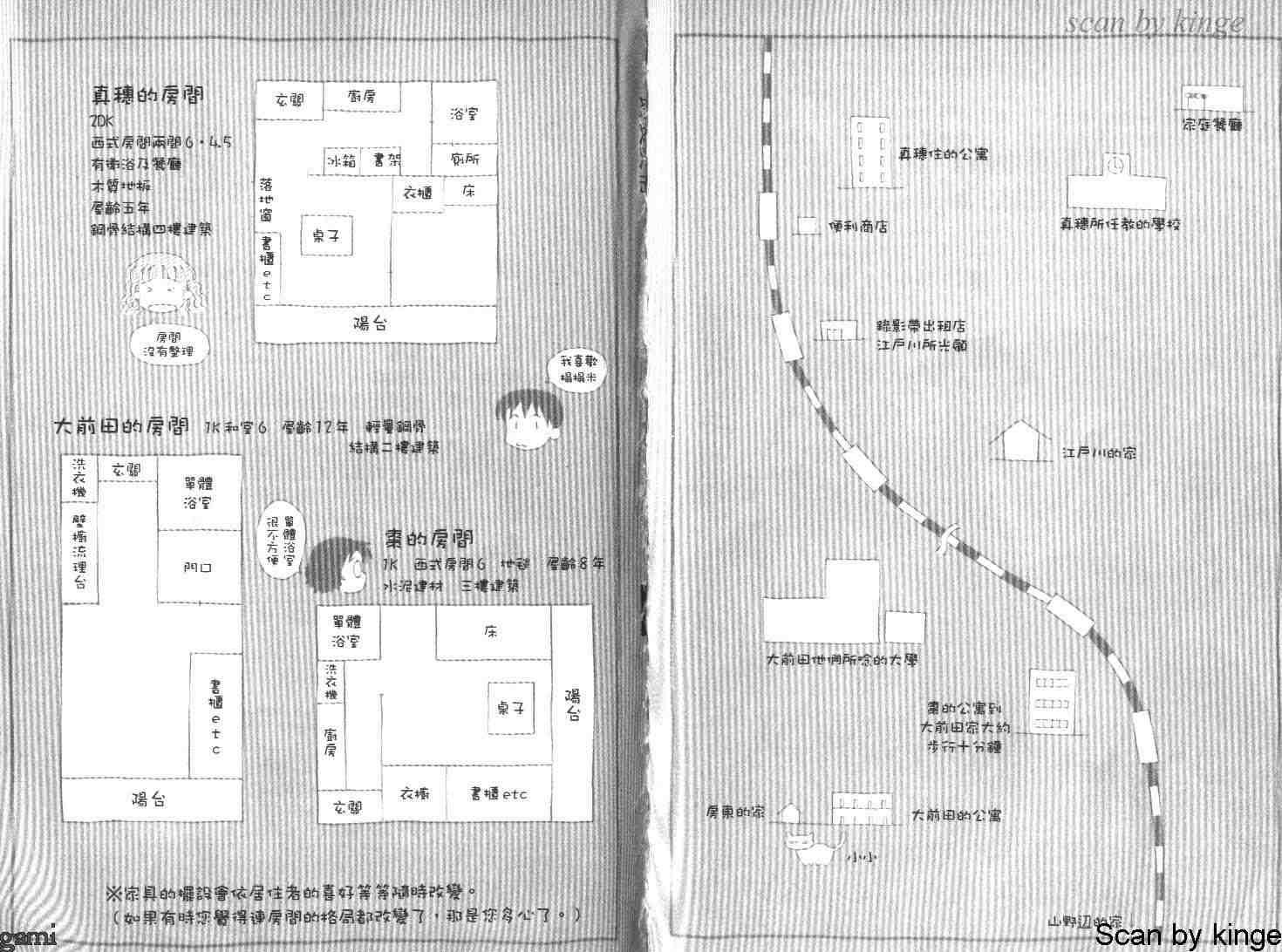 《饲养爱情》漫画 02卷