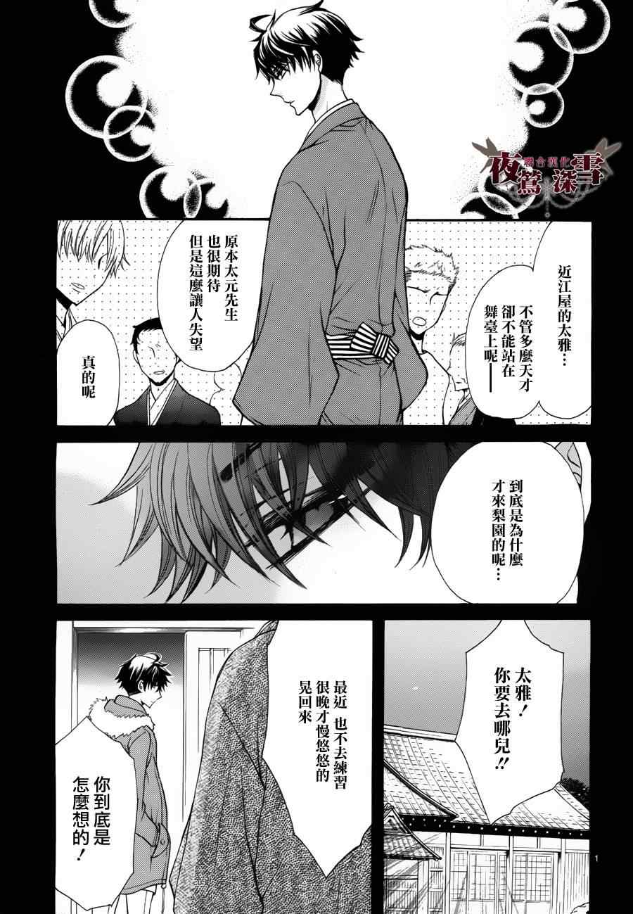 《临时演员不临时》漫画 003集