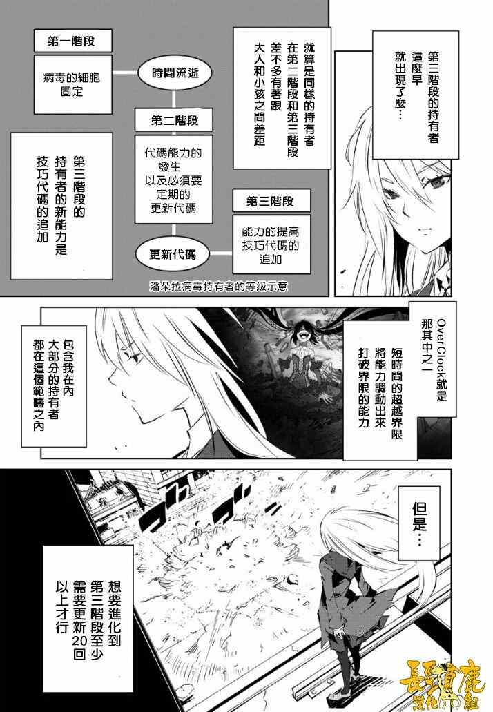 《邪恶代号》漫画 013话