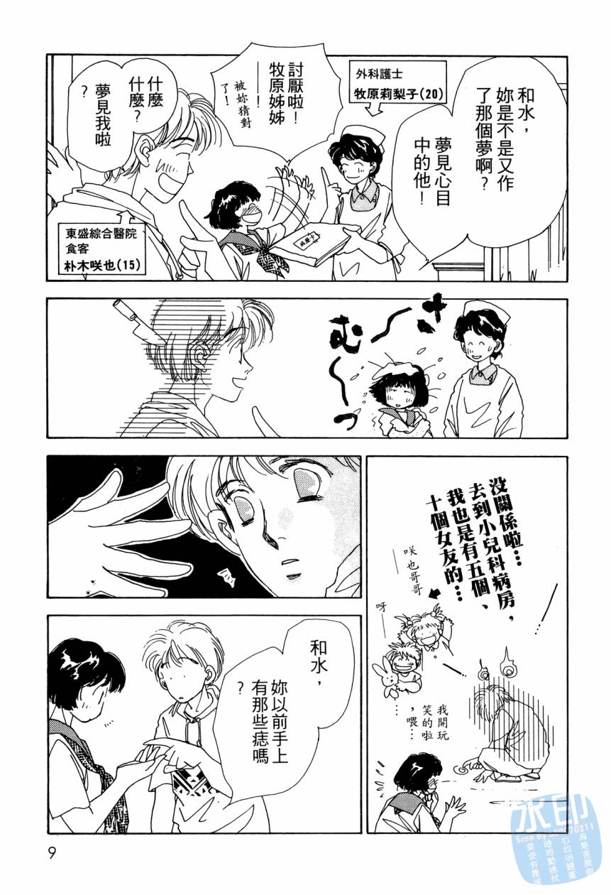 《新外科大夫日记》漫画 08卷