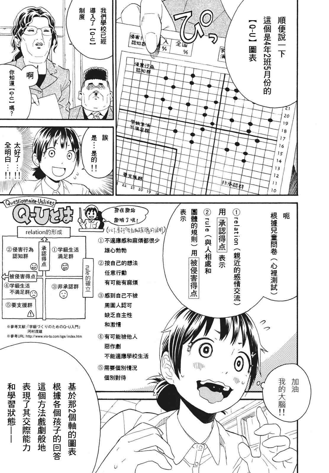 《良子的默示录》漫画 001集