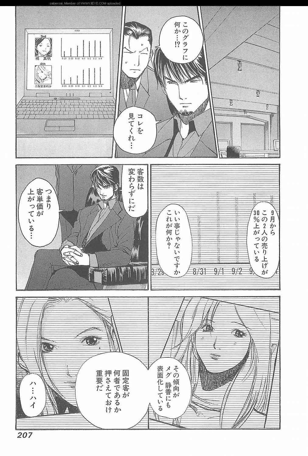 《孃王(日文)》漫画 孃王 08卷