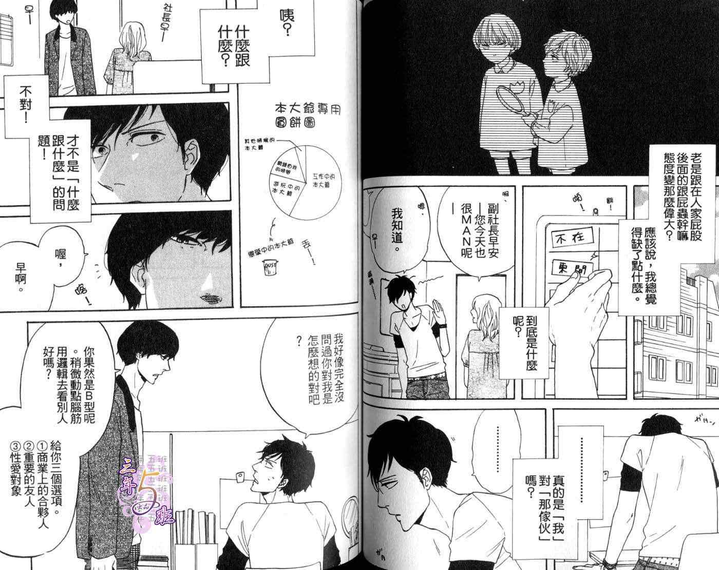 《Yes, it’s me》漫画 01卷