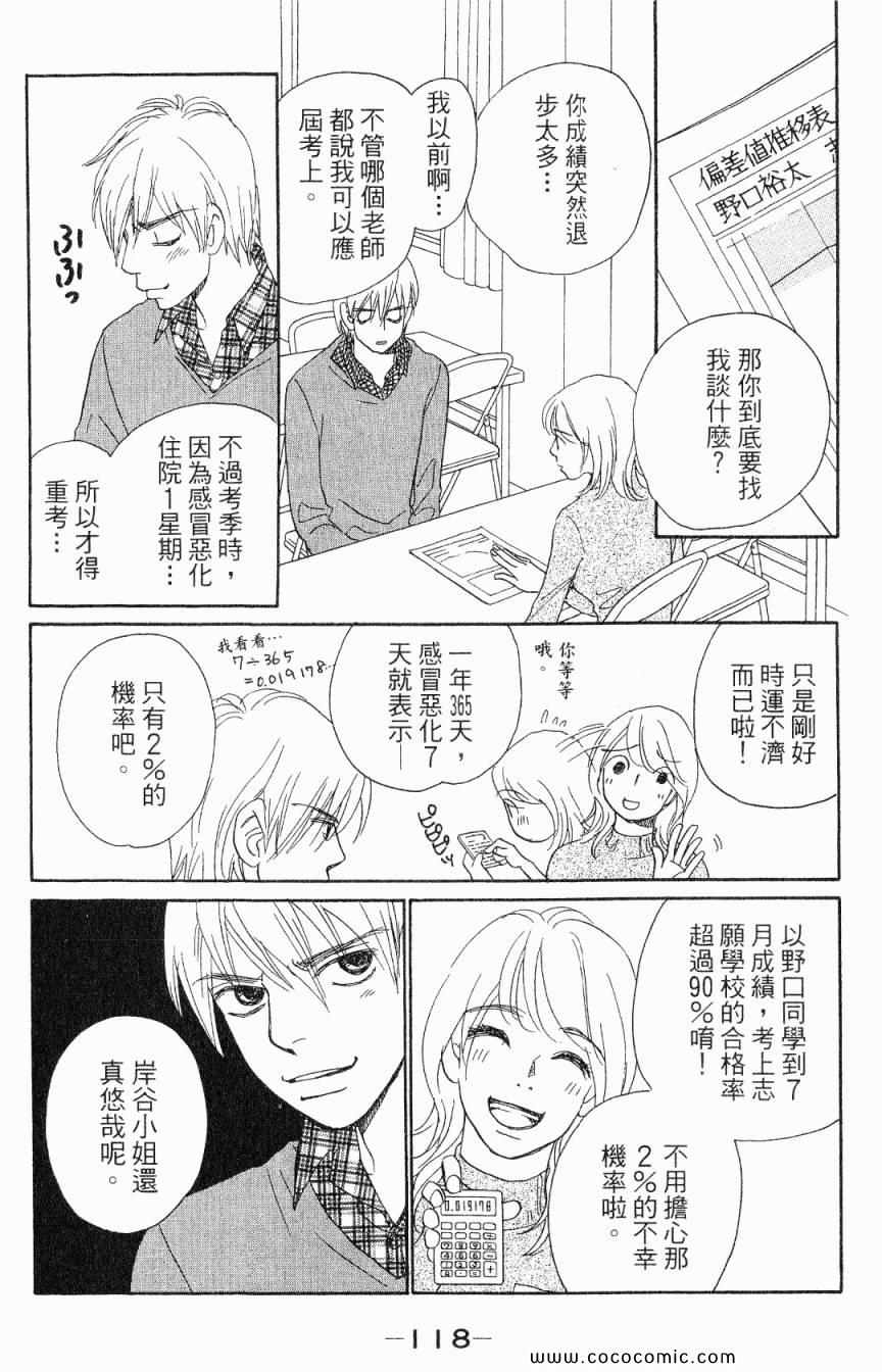 《新彩妆美人》漫画 05卷