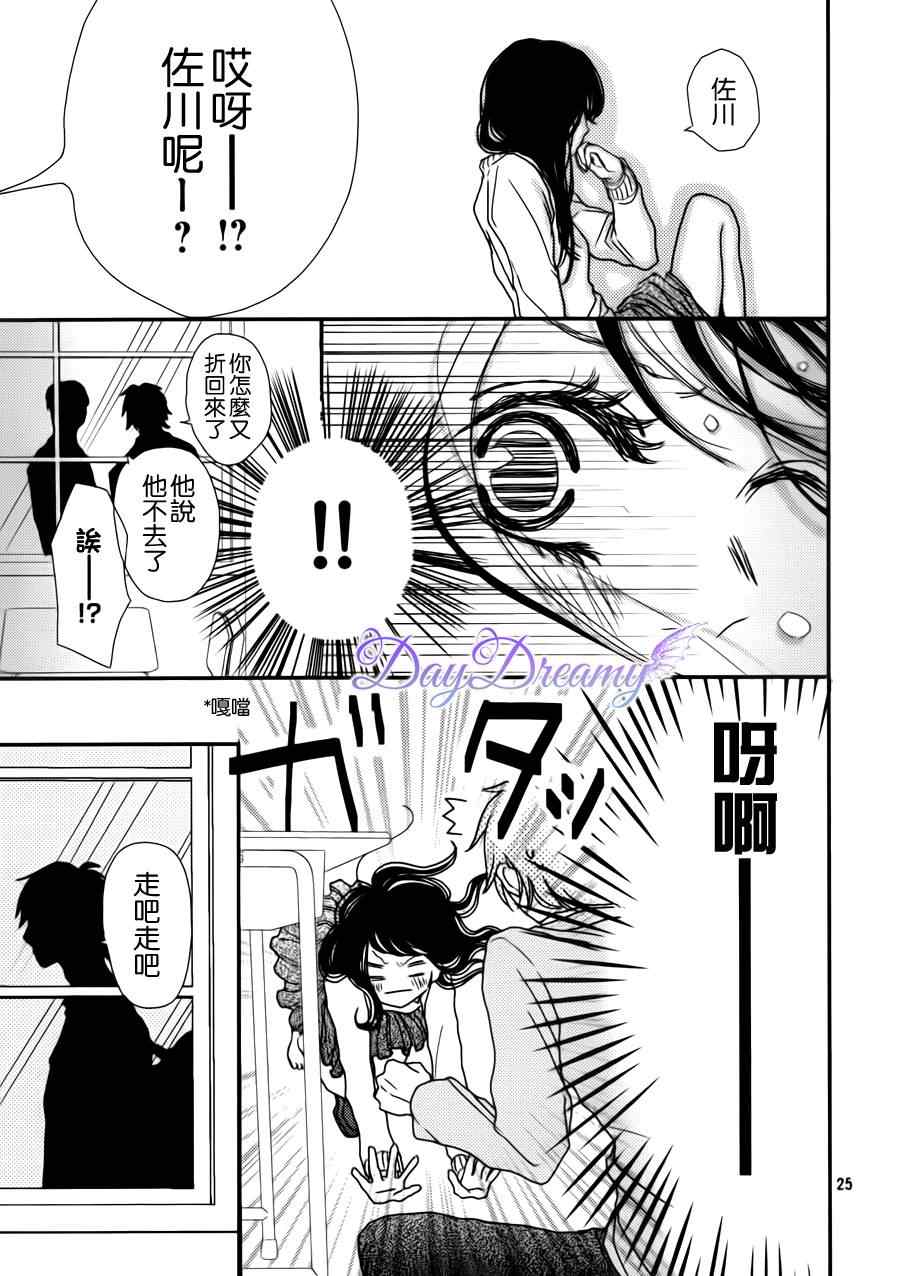 《狂热的爱恋》漫画 Part2