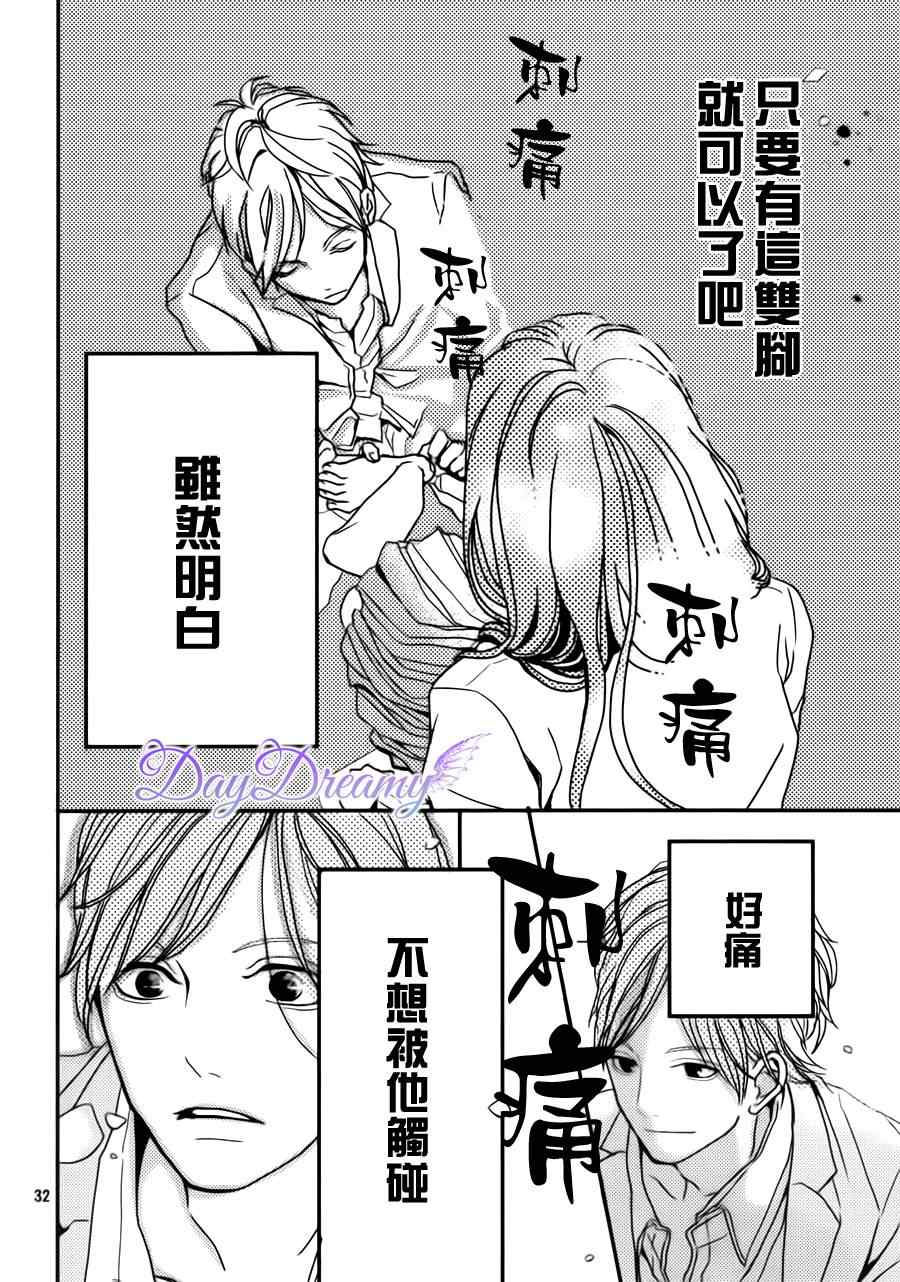 《狂热的爱恋》漫画 Part2