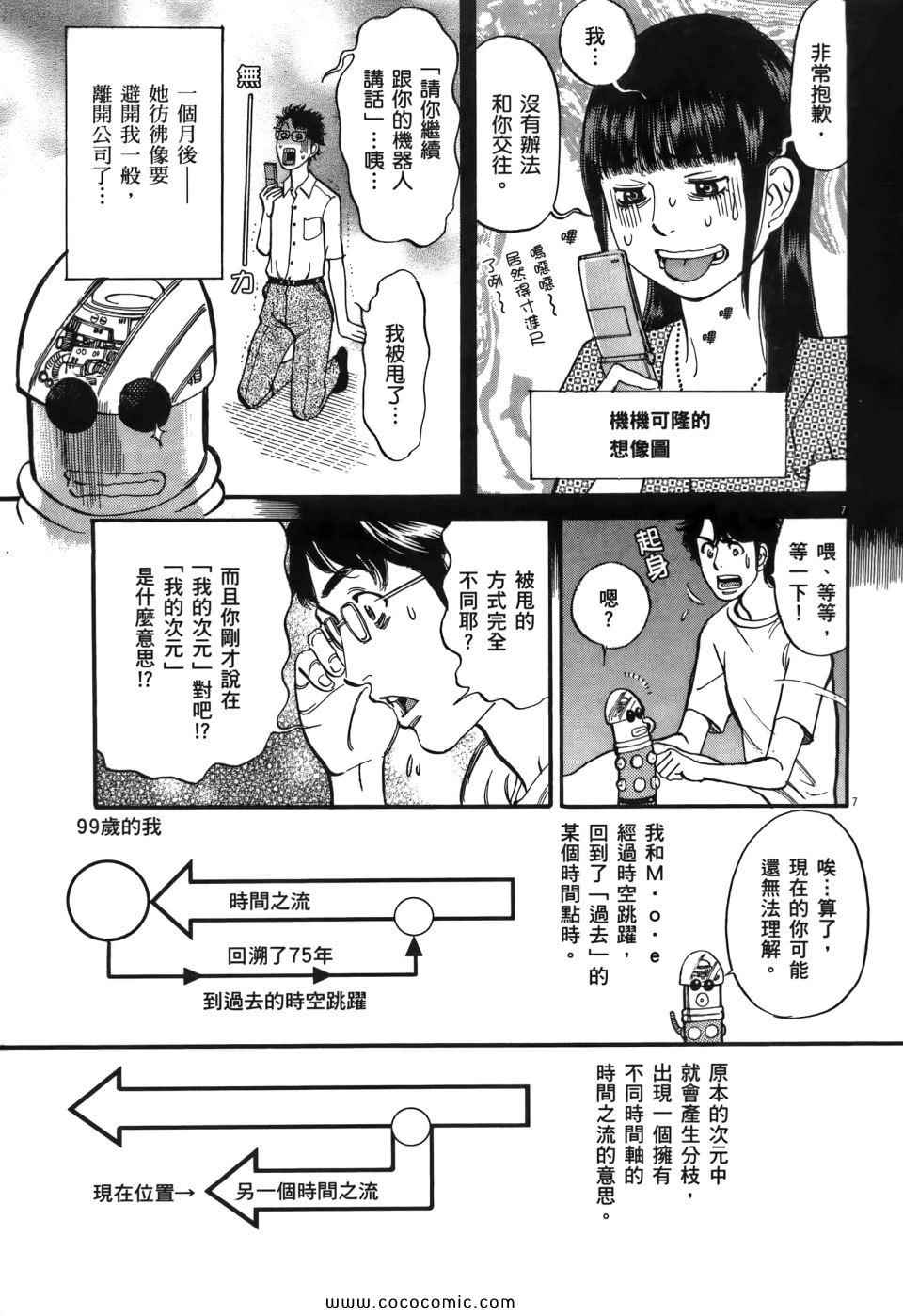 《我X老婆大人》漫画 01卷