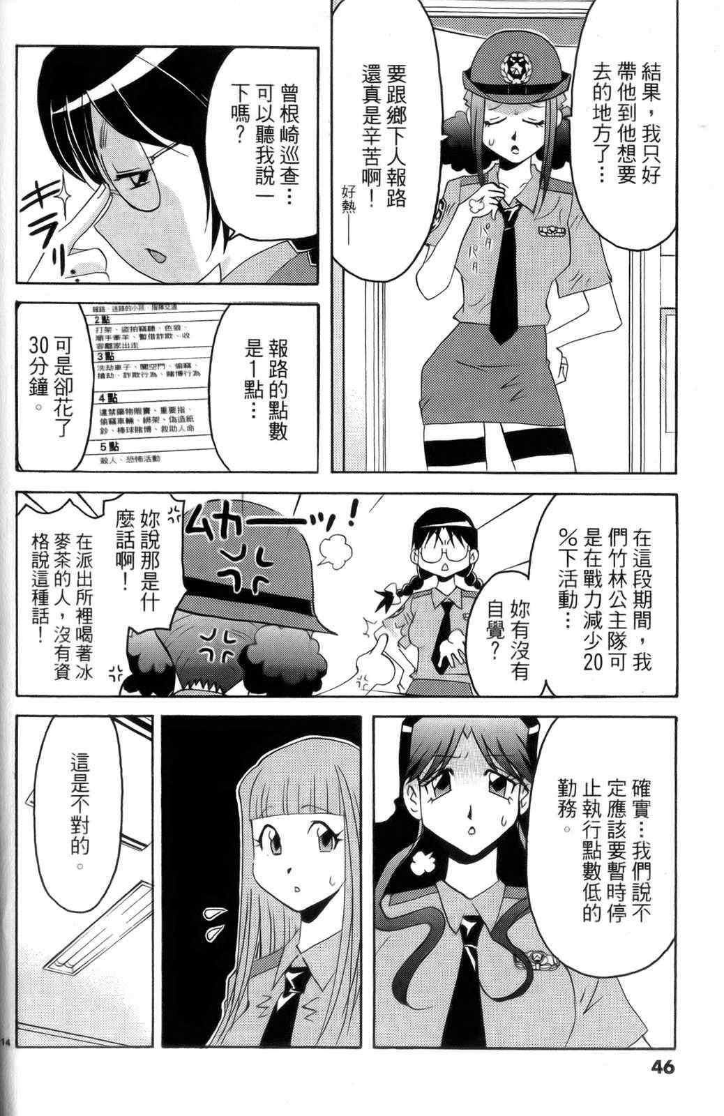 《原宿扮装特警》漫画 04卷