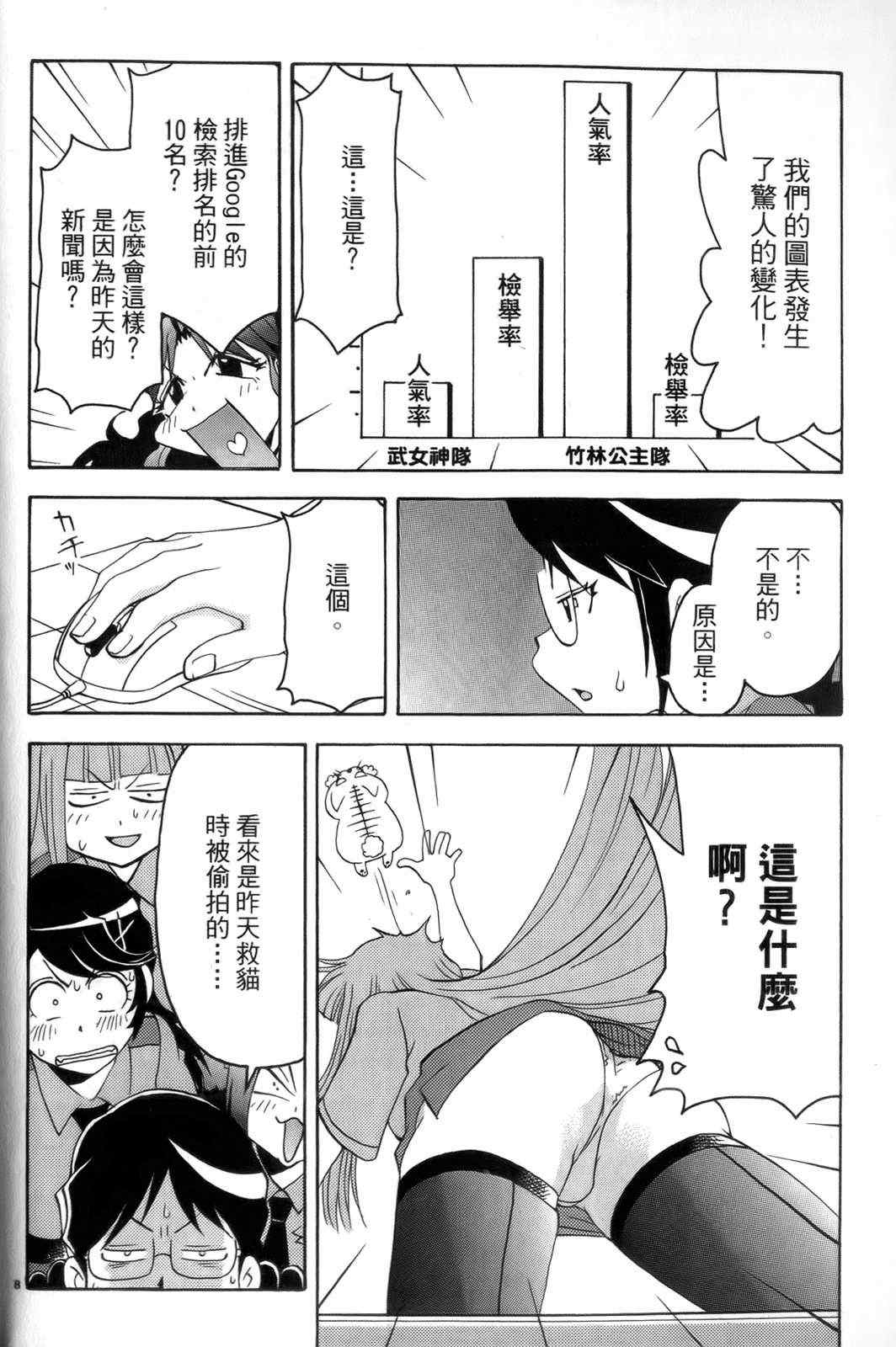 《原宿扮装特警》漫画 04卷