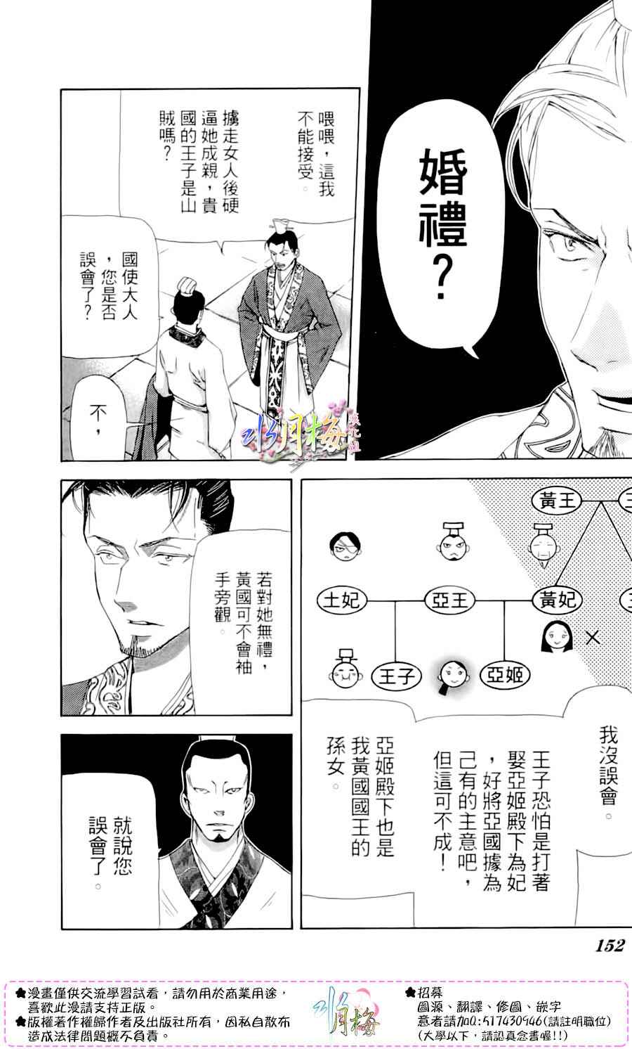 《女王之花》漫画 29话