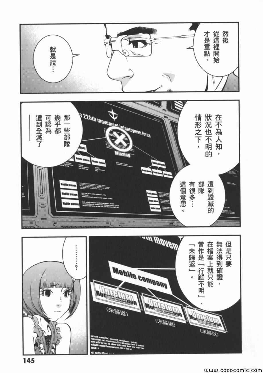 《机动战士钢弹 MSV-R 强尼.莱汀的归来》漫画 强尼.莱汀的归来 002卷