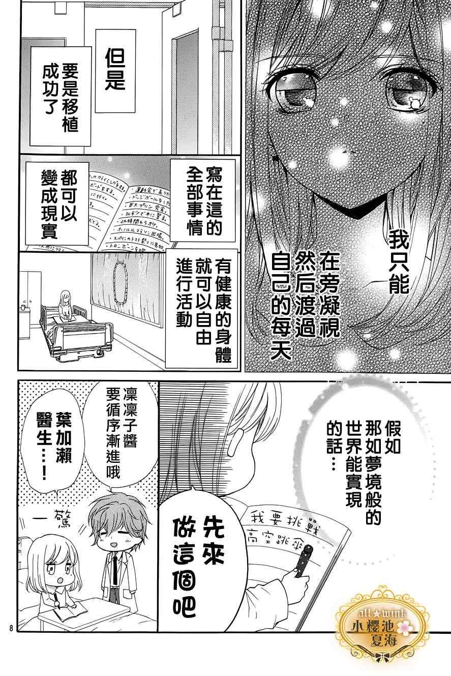 《梦想的札记》漫画 002集