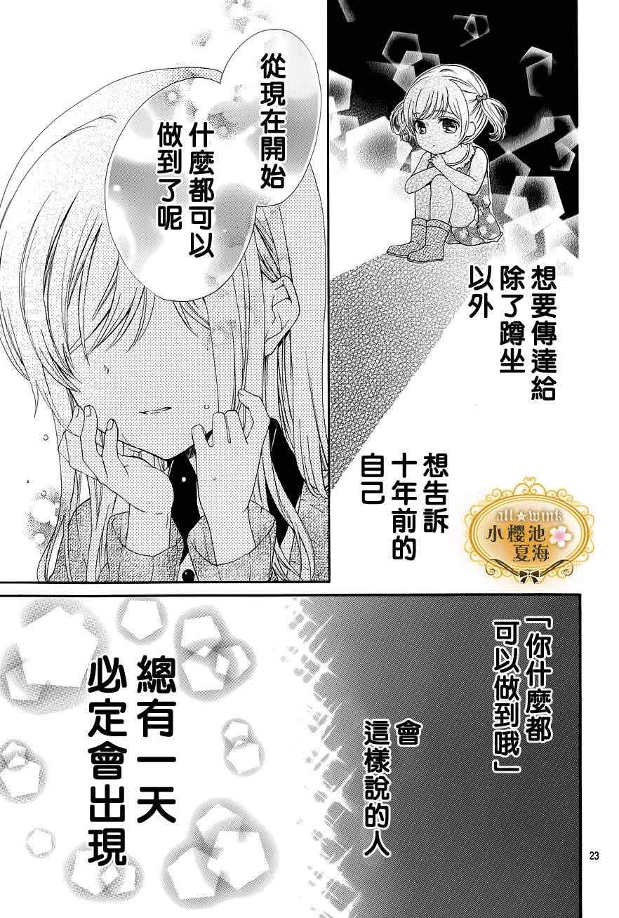 《梦想的札记》漫画 002集