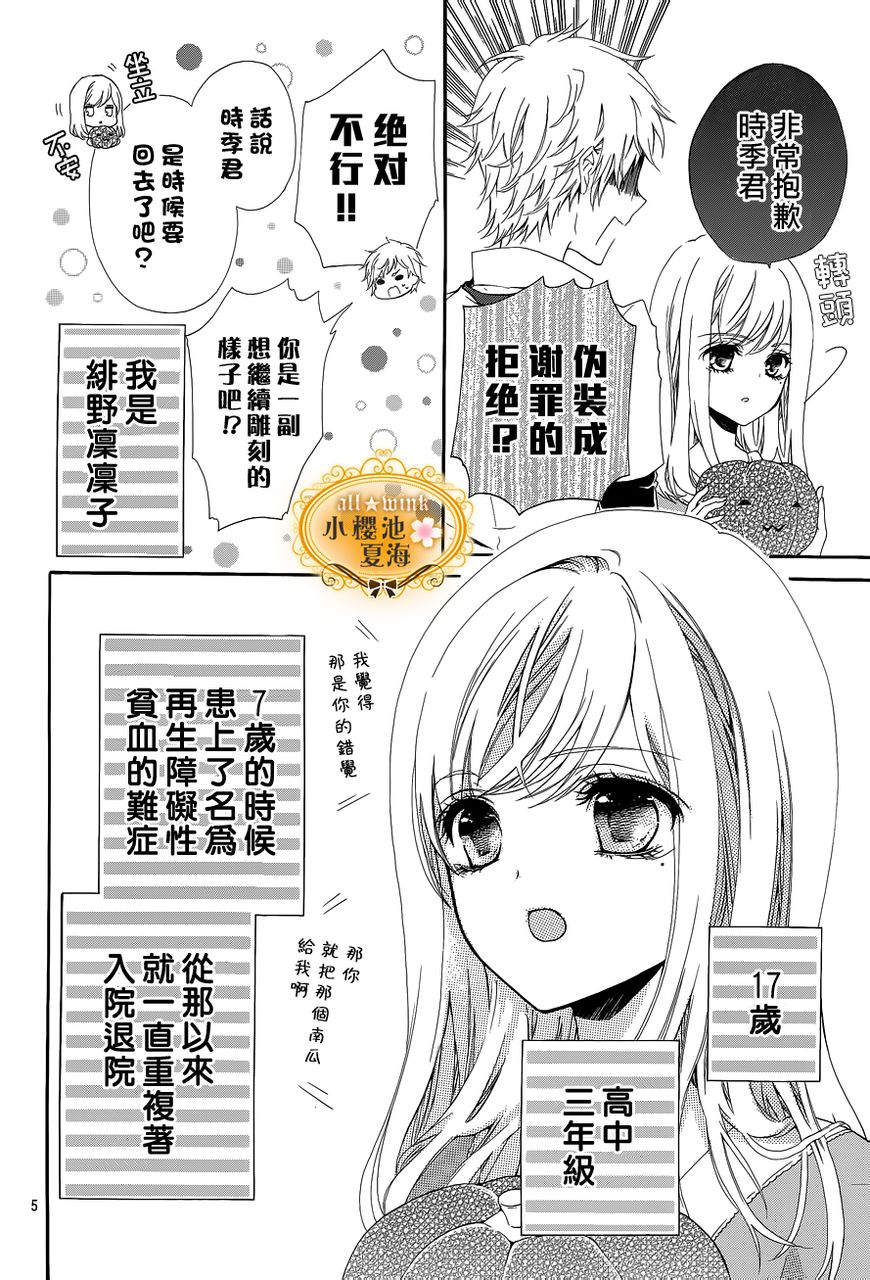 《梦想的札记》漫画 001集