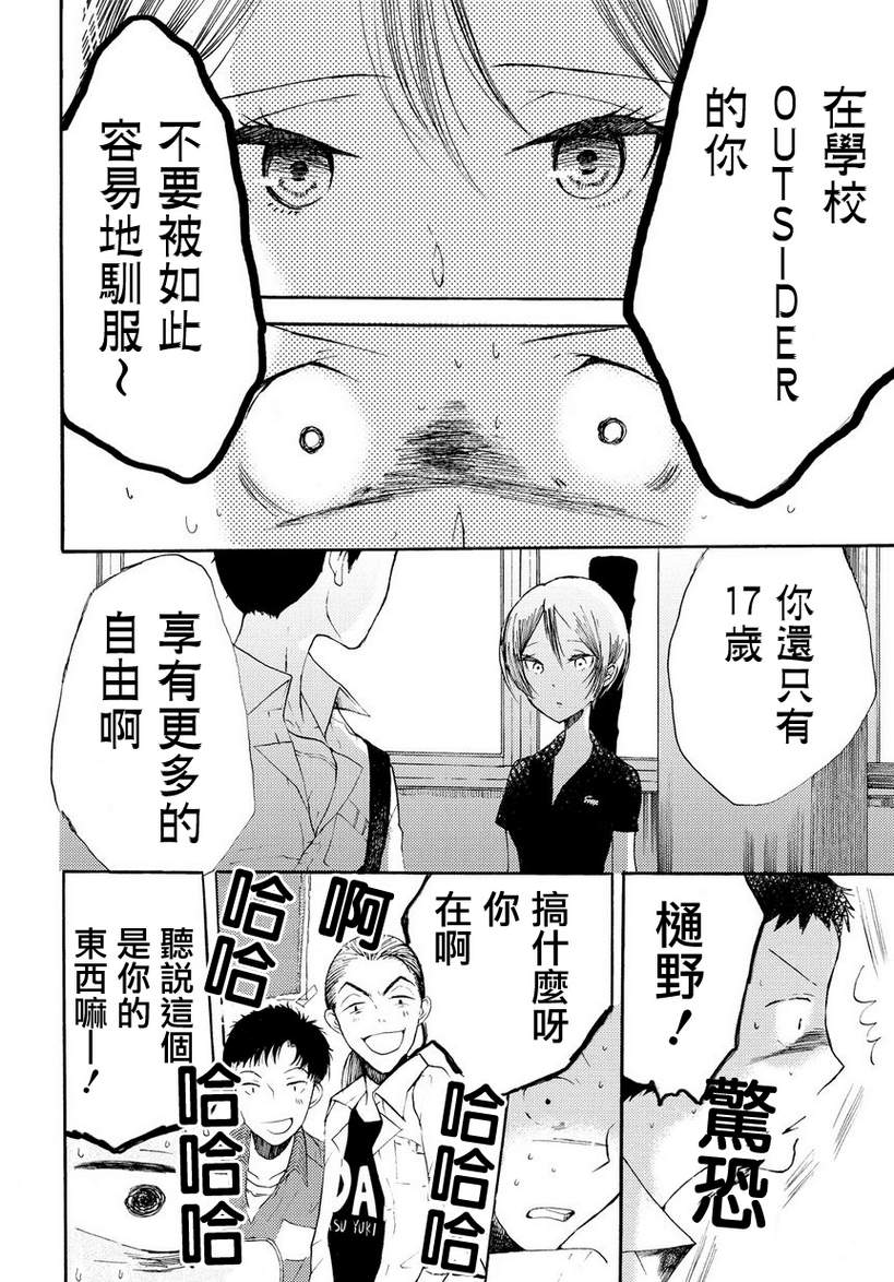 《17岁℃》漫画 004集