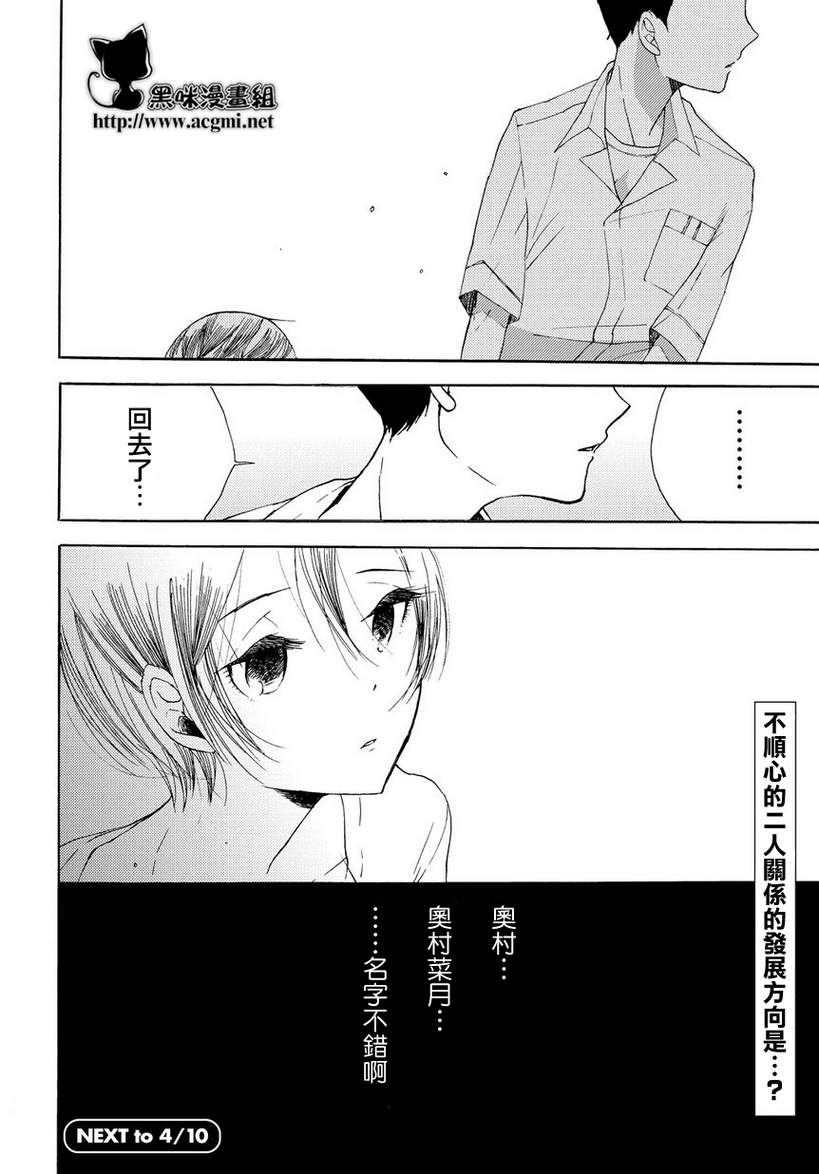 《17岁℃》漫画 004集