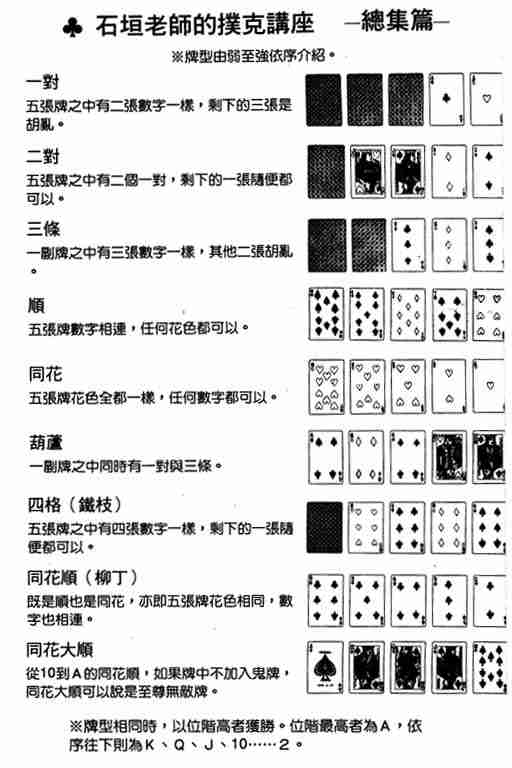 《天才扑克王》漫画 03卷