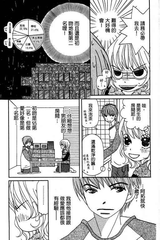 《爱的进度》漫画 （全）