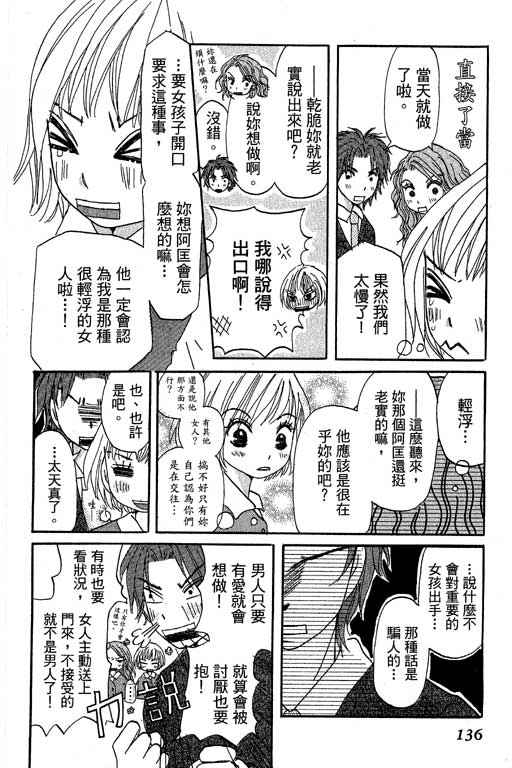 《爱的进度》漫画 （全）