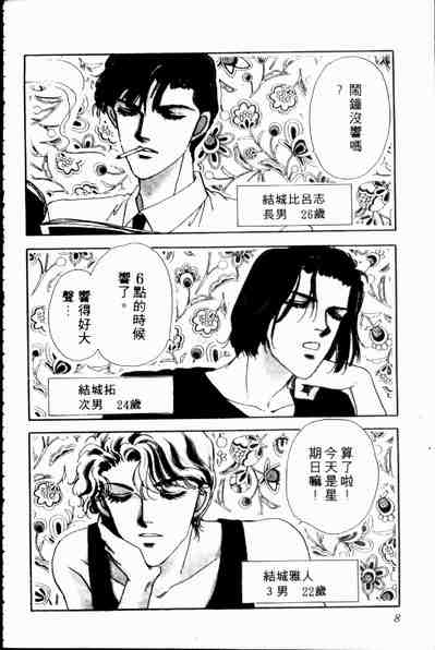 《爱情狂想曲》漫画 02卷