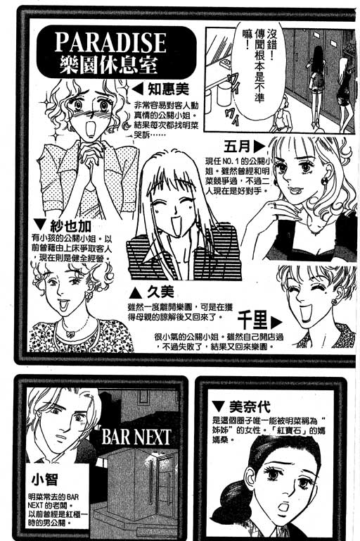 《酒国名花》漫画 14卷