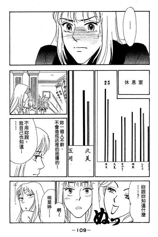 《酒国名花》漫画 03卷