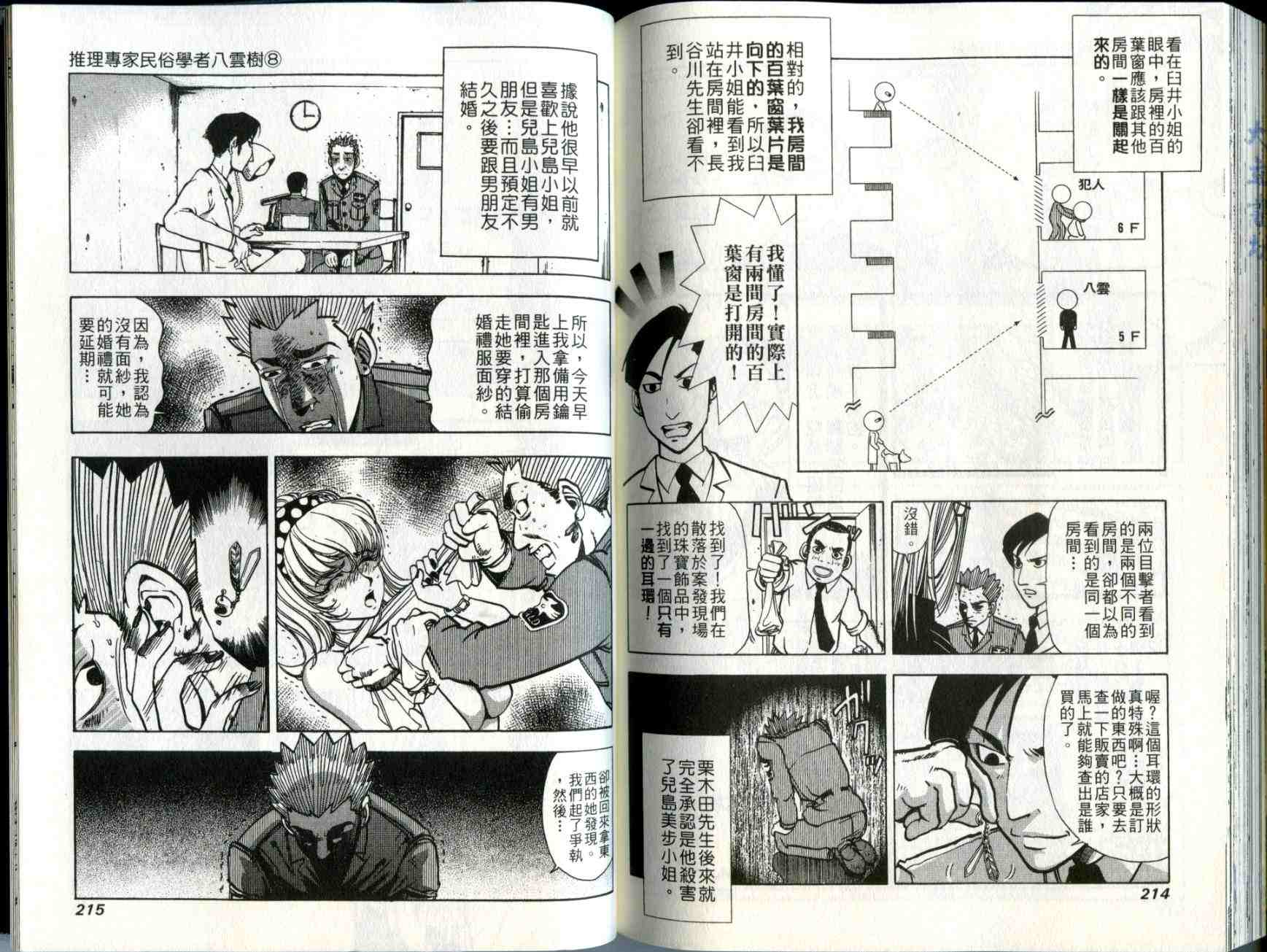 《民俗学者八云树》漫画 08卷