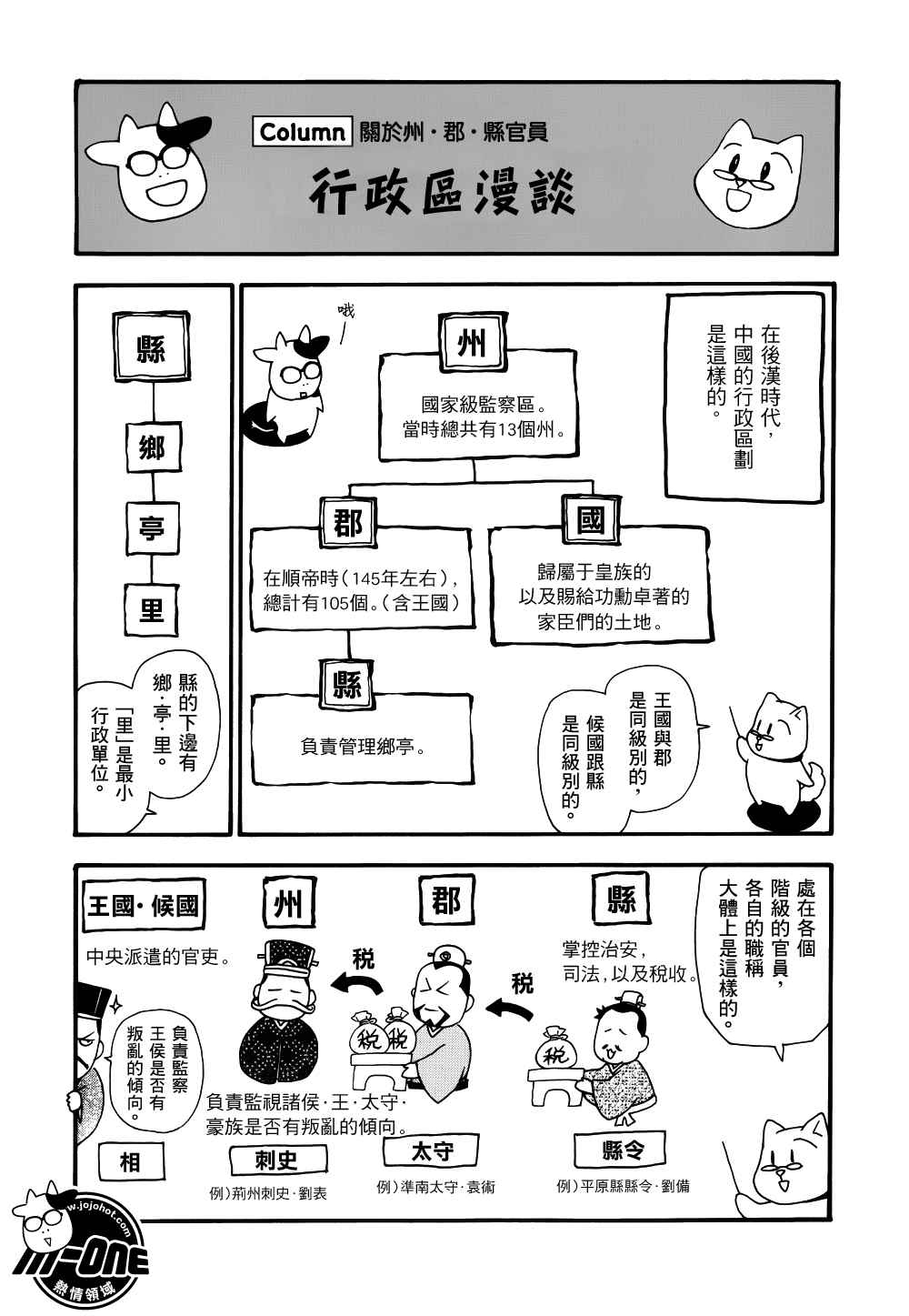 《三国志魂》漫画 71-80集