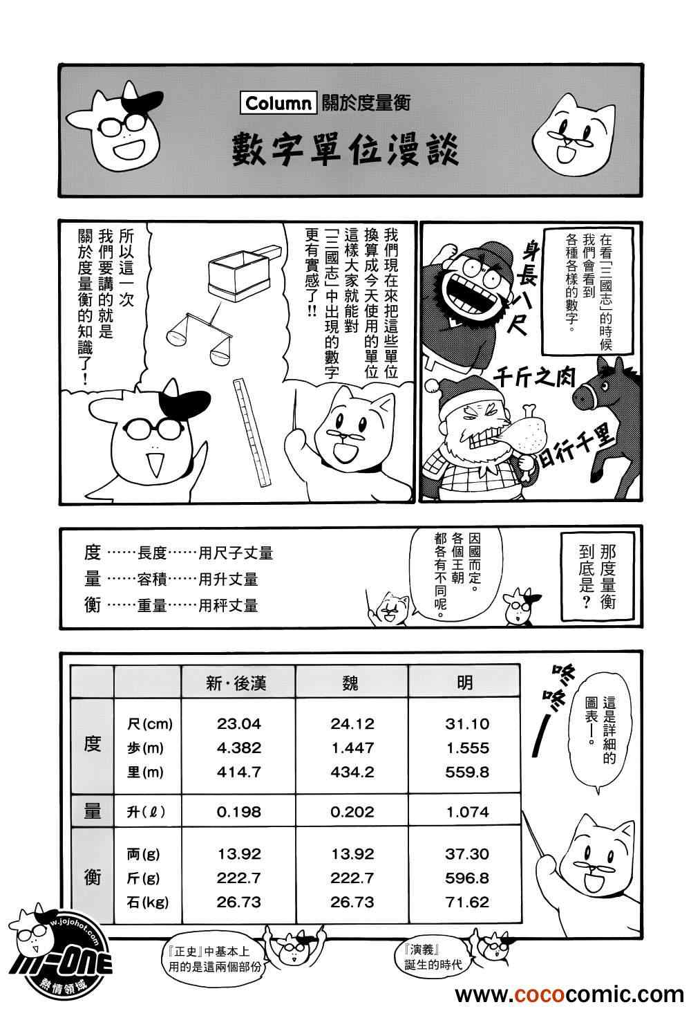 《三国志魂》漫画 31-40集