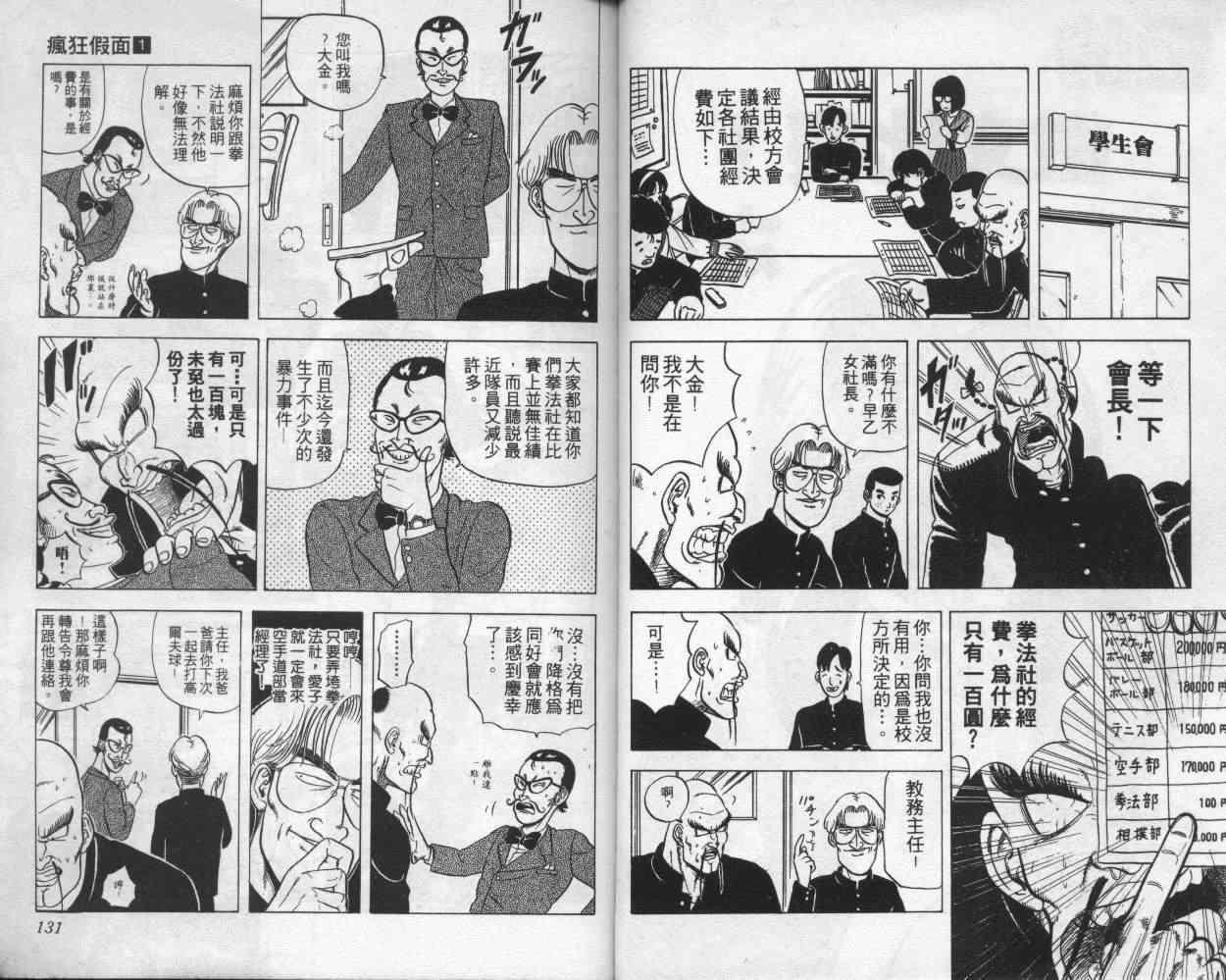 《变态假面》漫画 疯狂假面01卷