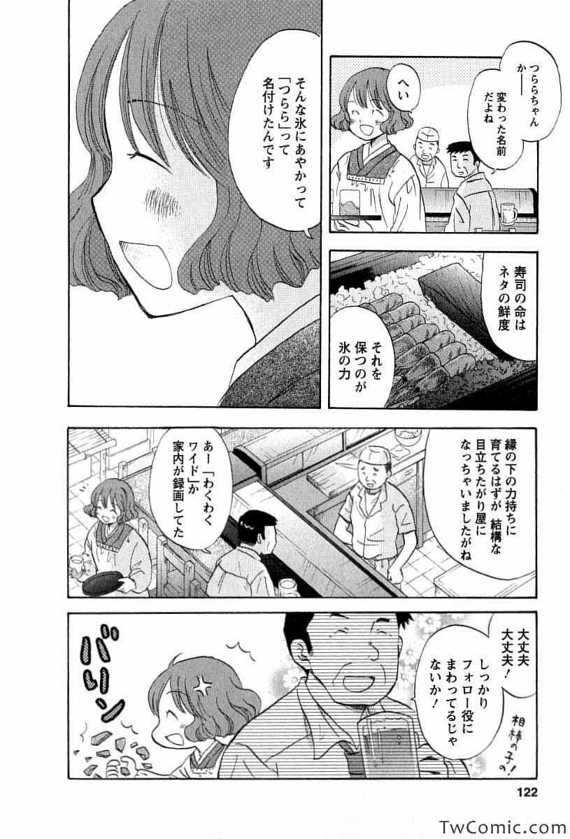 《つぶらら(日文)》漫画 つぶらら 002卷