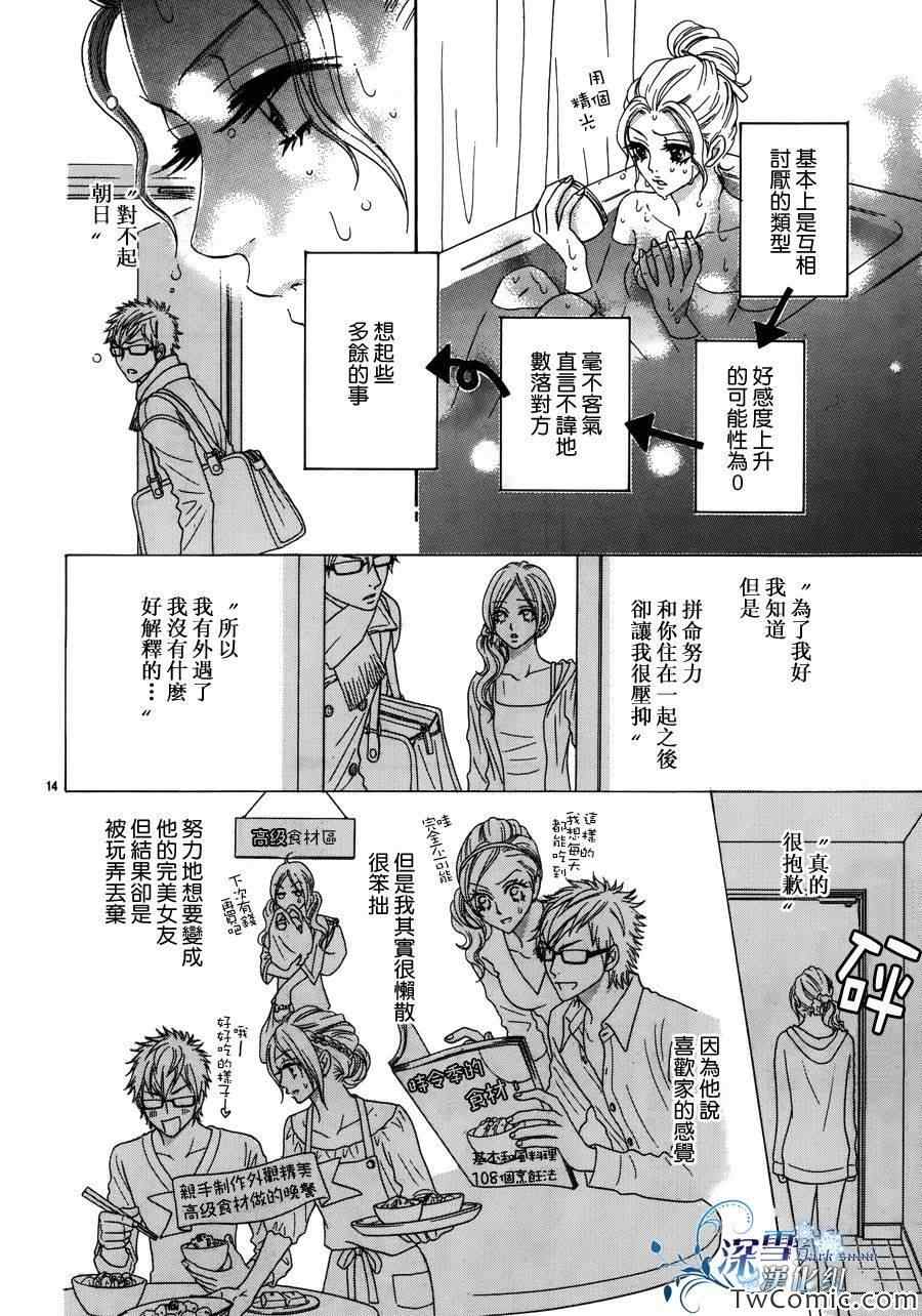 《家有型男》漫画 001集