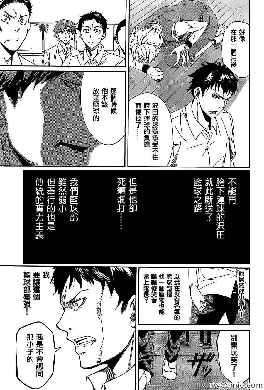 《沢田的篮球》漫画 001集