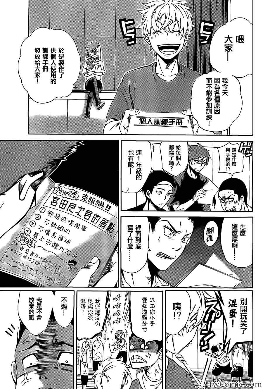 《沢田的篮球》漫画 001集