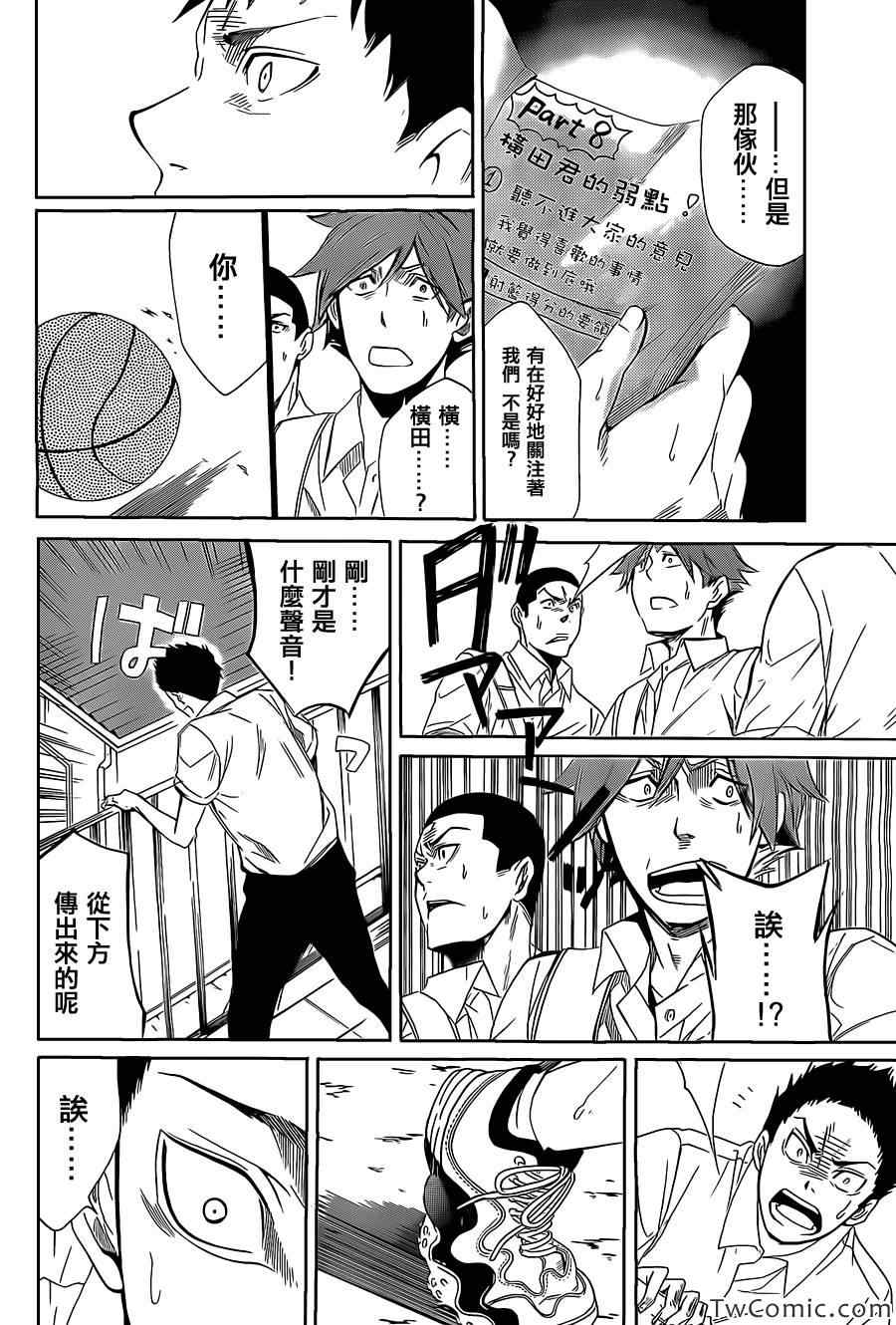 《沢田的篮球》漫画 001集