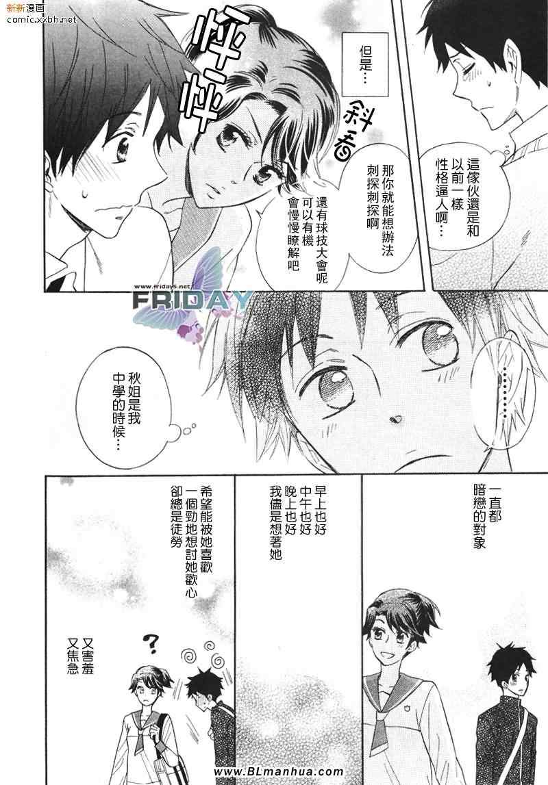 《戏剧性大师》漫画 04集