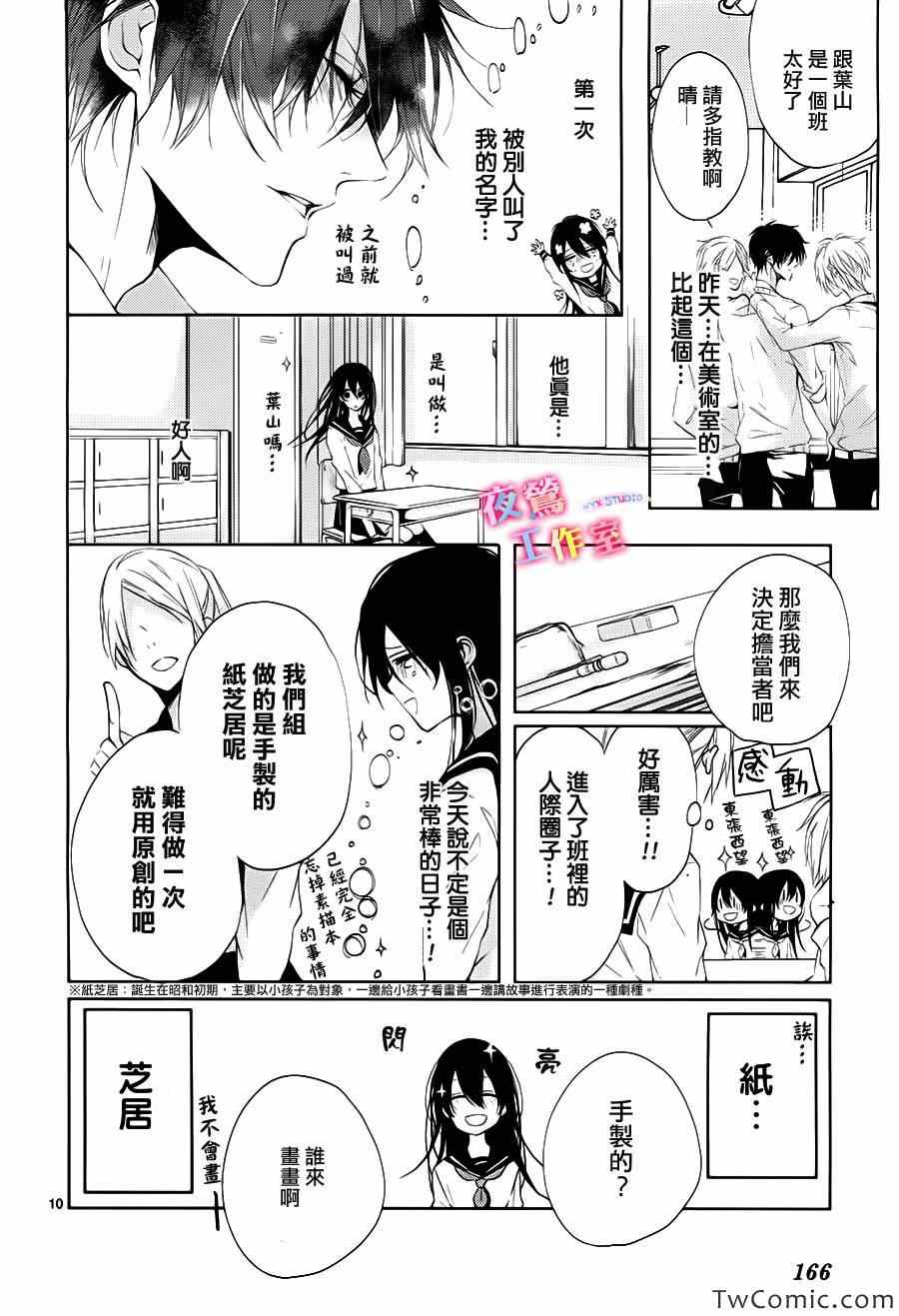 《初恋油画》漫画 000集