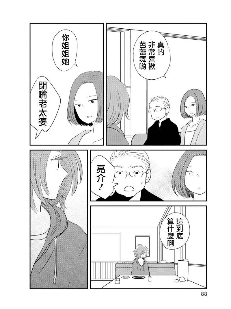 《我们是变态》漫画 008集