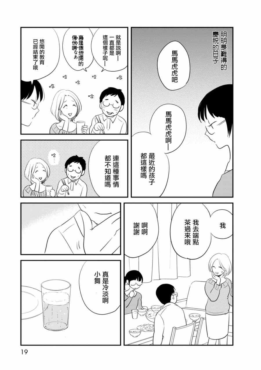 《我们是变态》漫画 014集