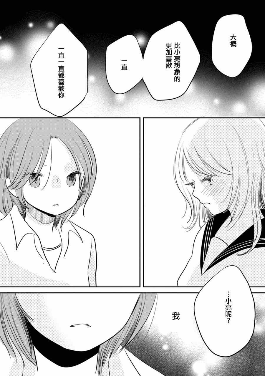 《我们是变态》漫画 017集