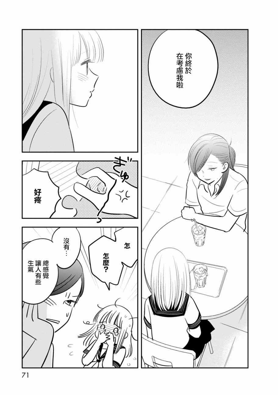 《我们是变态》漫画 039话