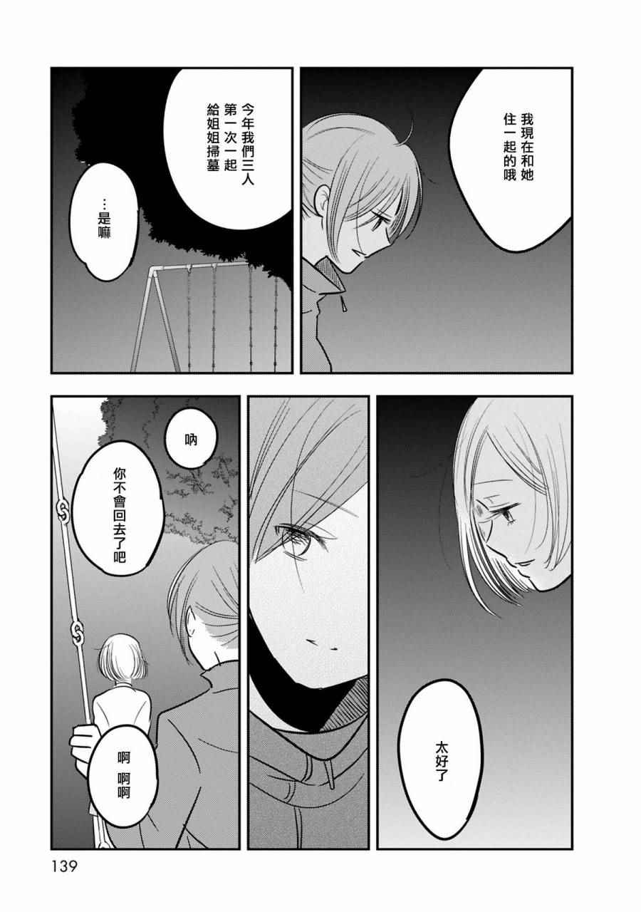 《我们是变态》漫画 041话