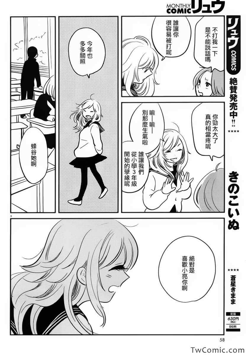 《我们是变态》漫画 003集